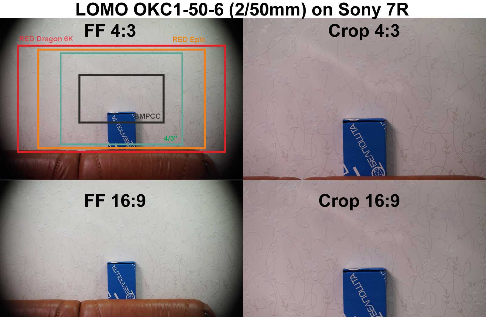 Coverage of LOMO OKC1-50-6 lens on Sony 7R camera