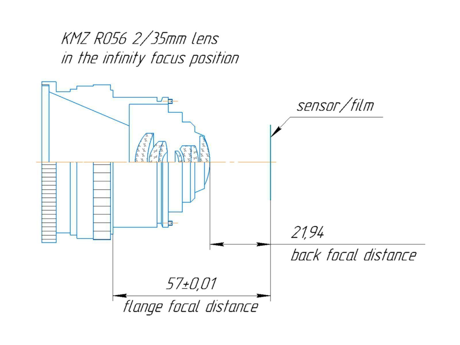back focal distance illustrated